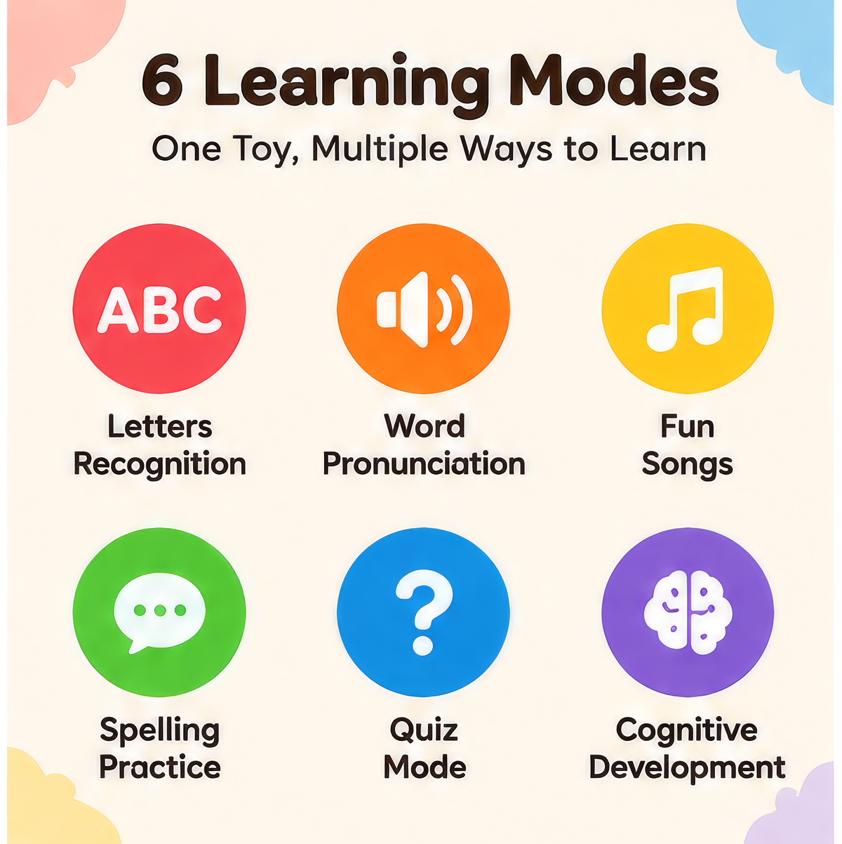 FUNMODO® Interactive Spelling & Phonics Learning Toy
